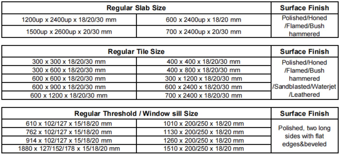 GRANITE SLAB SIZE