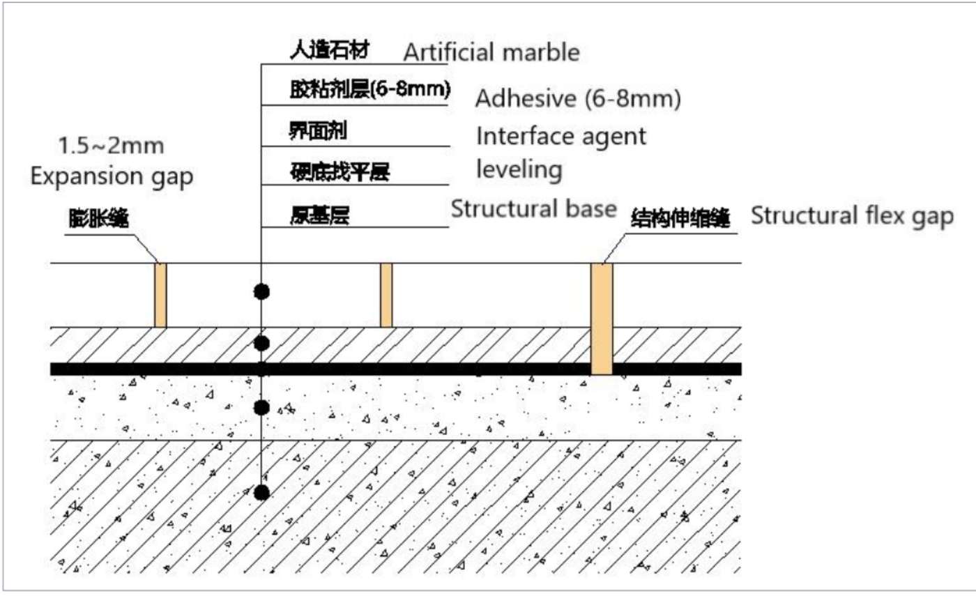 composite marble